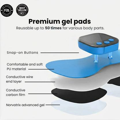 norvatrix a-ems pulse pro