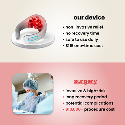 relixa - neck relief device