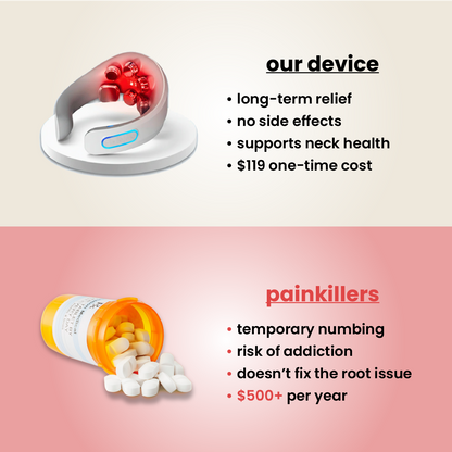 relixa - neck relief device