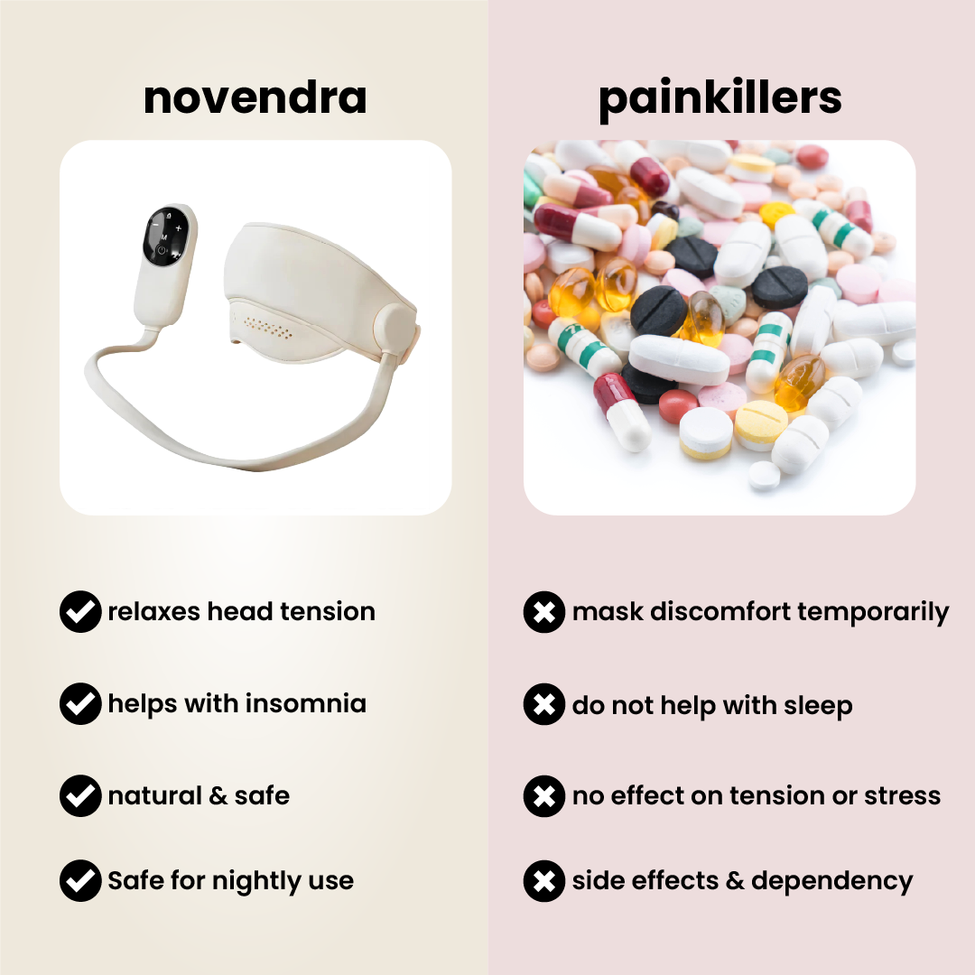 sova - sleep & tension relief device