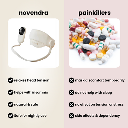 sova - sleep & tension relief device