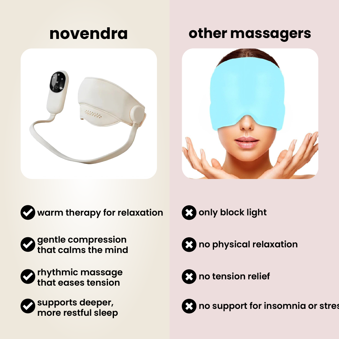 sova - sleep & tension relief device