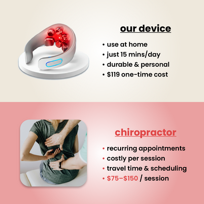 relixa - neck relief device