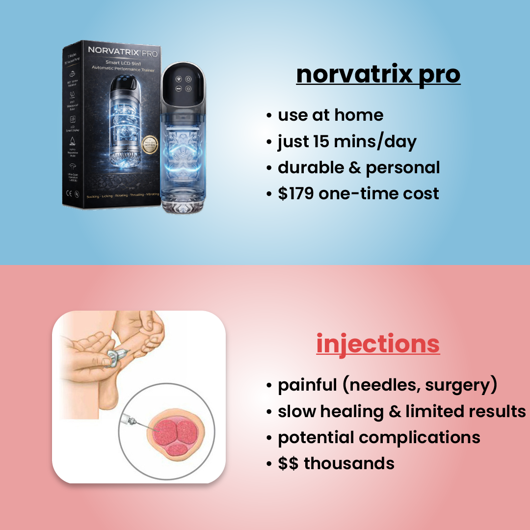 Norvatrix Pro Performance Trainer