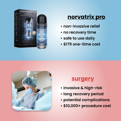Norvatrix Pro Performance Trainer