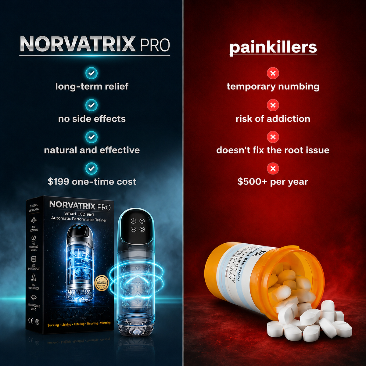 Norvatrix Pro Performance Trainer