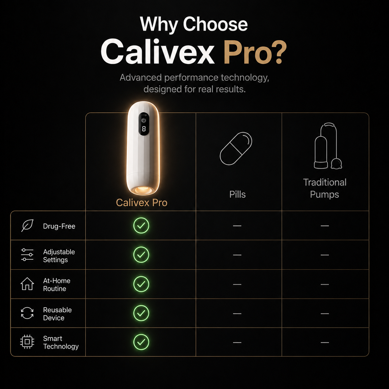 Calivex Pro