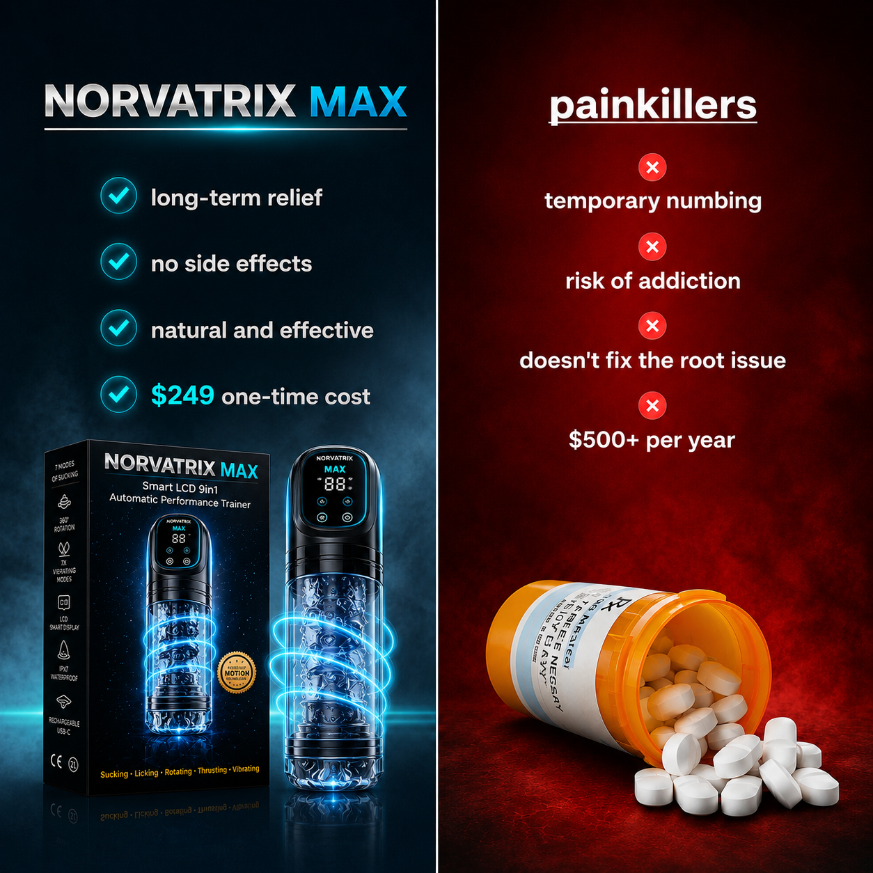 Norvatrix Max Performance Trainer