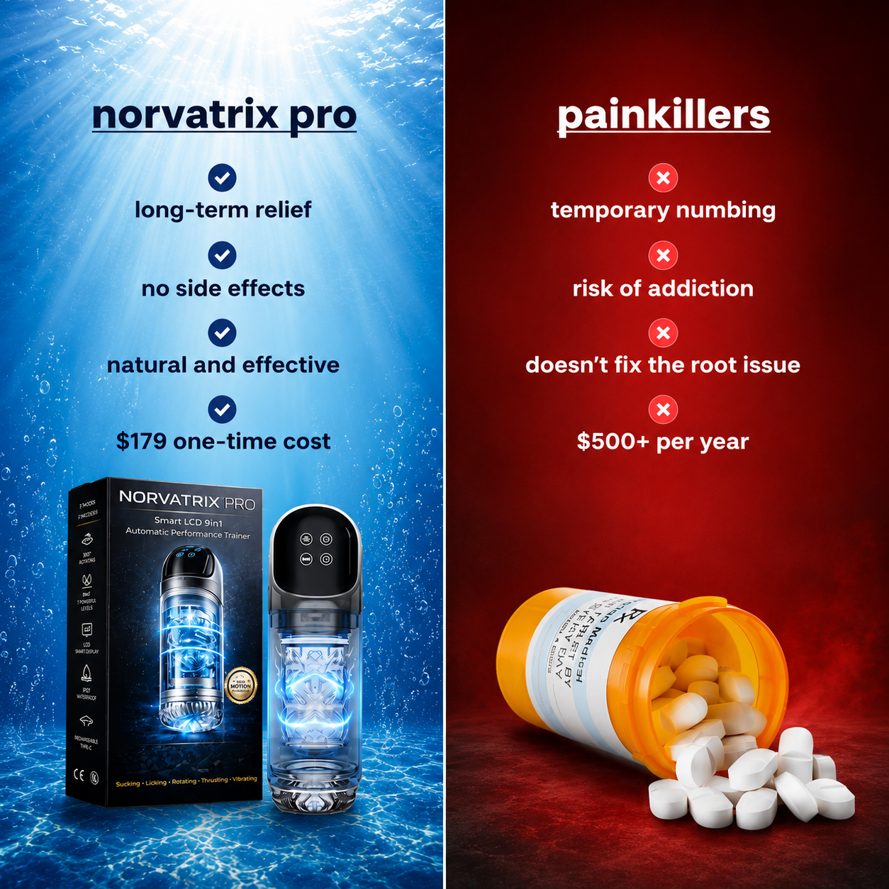 Norvatrix Pro Performance Trainer