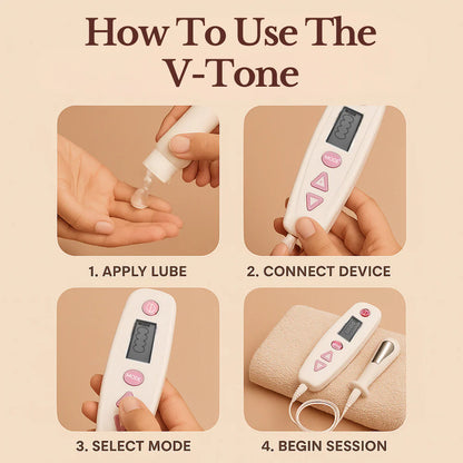 Norvatrix™ PelviRestore